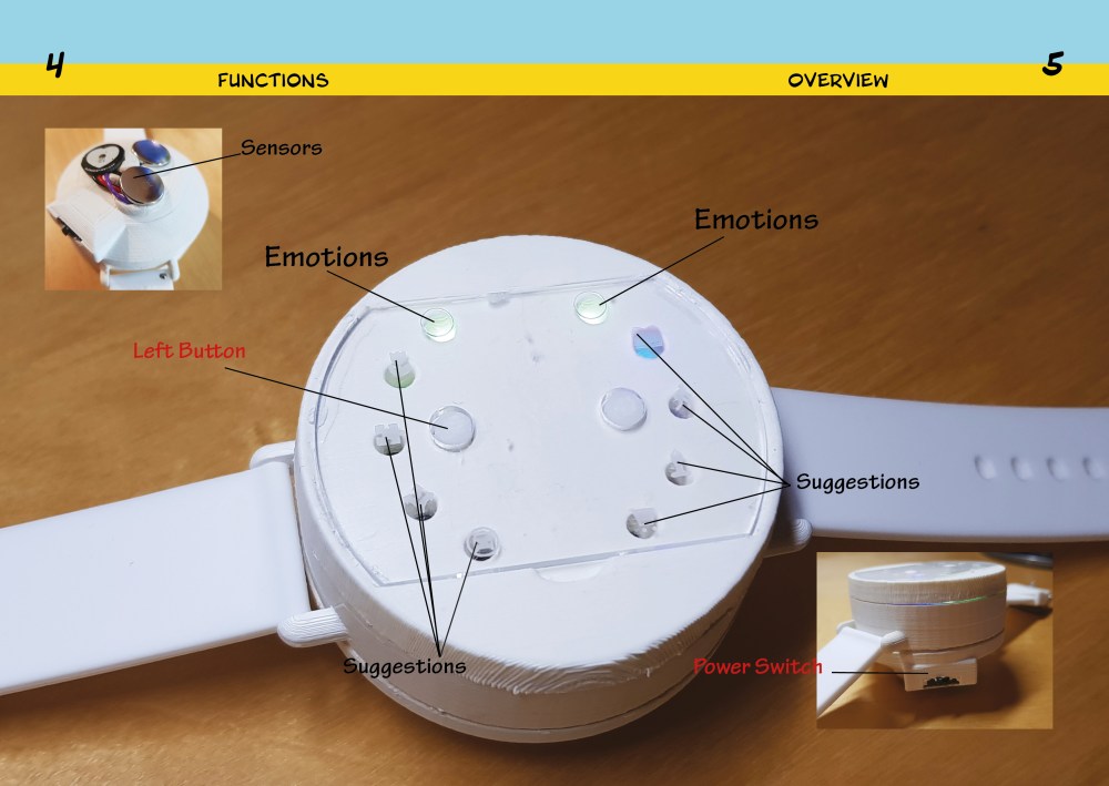 Instructions Emotionaliser_v5553